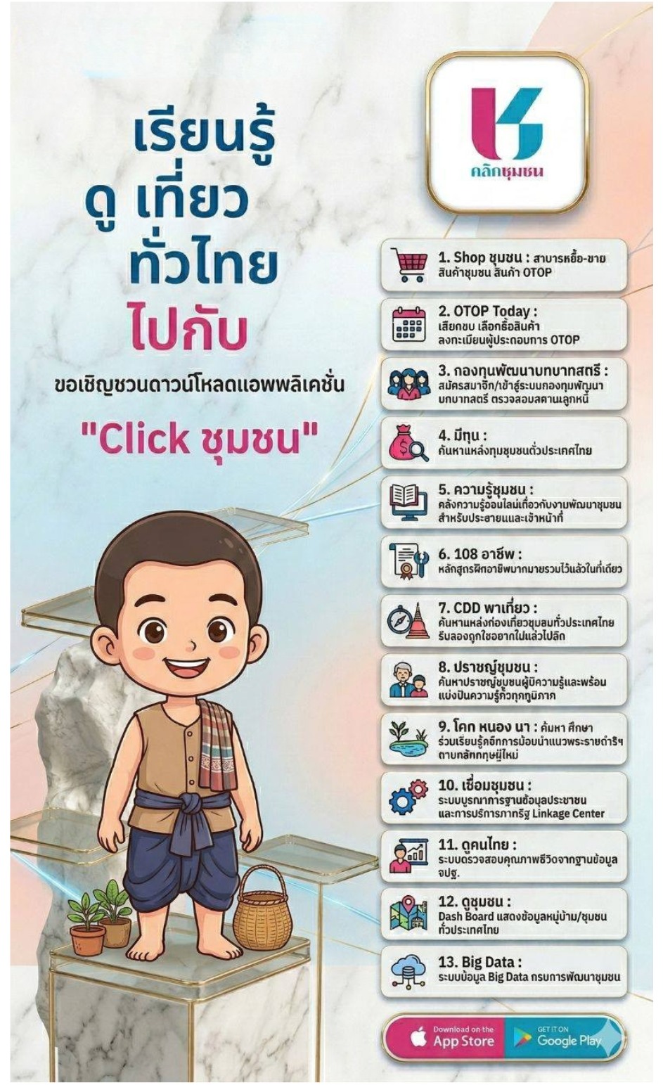 พช.พยัคฆภูมิพิสัย จังหวัดมหาสารคาม เชิญชวนการใช้แอปพลิเคชั่น "Click ชุมชน" เรียน รู้ ดู เที่ยว ทั่วไทย แอพเดียวจบ ครบเรื่องชุมชน อย่างต่อเนื่อง